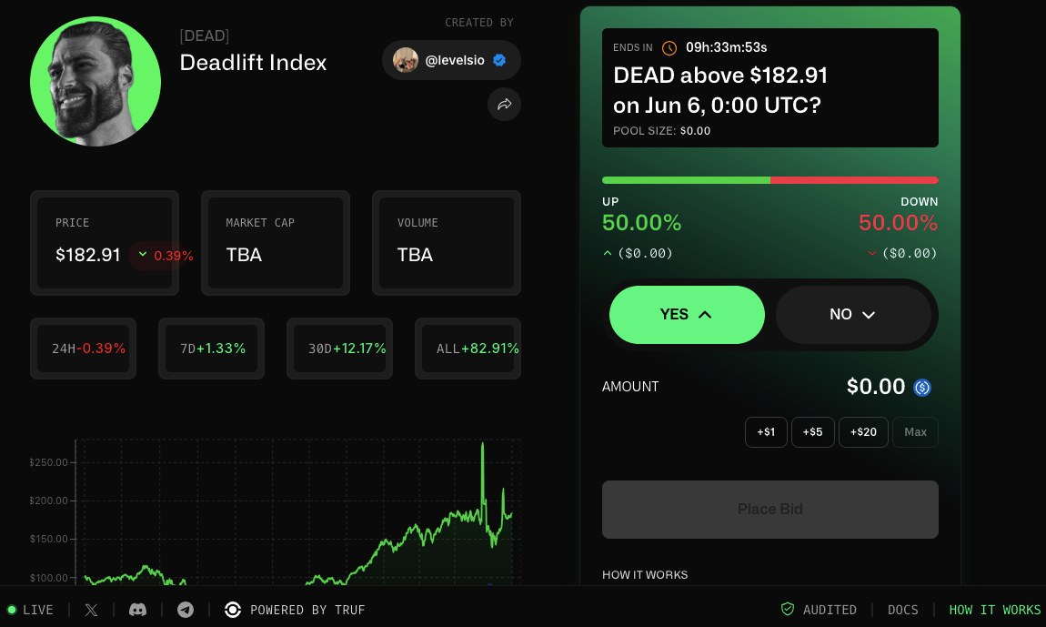 indexfun-trufnetwork