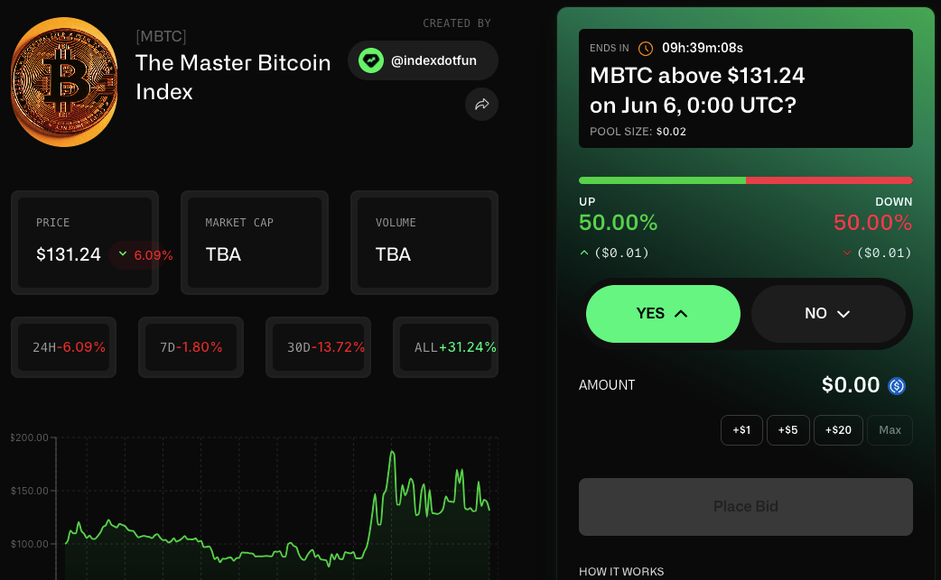 indexfun-trufnetwork