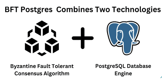 Postgres and TRUF